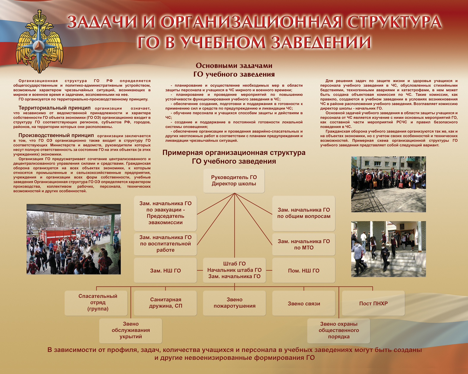 Задачи и организационная структура ГО в учебном заведении