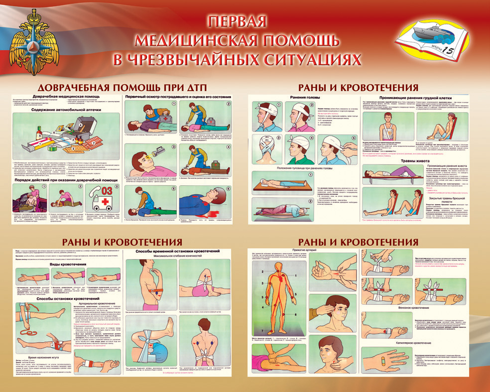 Первая медицинская помощь в ЧС (часть 2)