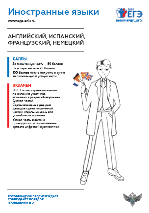 Иностранный язык - плакат