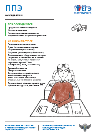 ППЭ - плакат