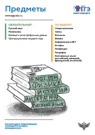 Предметы - плакат