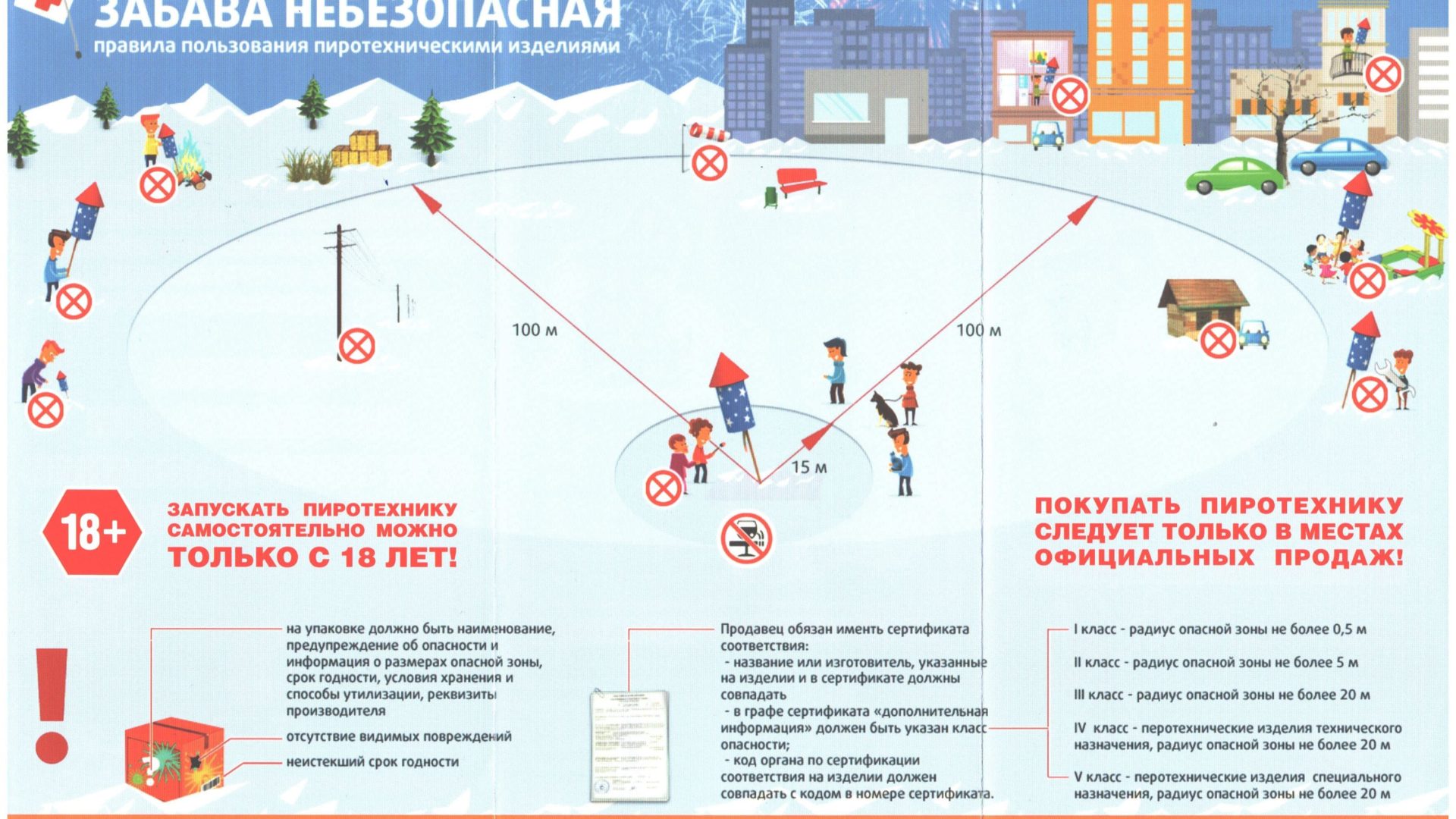 ГБОУ школа № 15